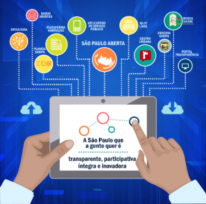 Foto: Subprefeitura Butantã