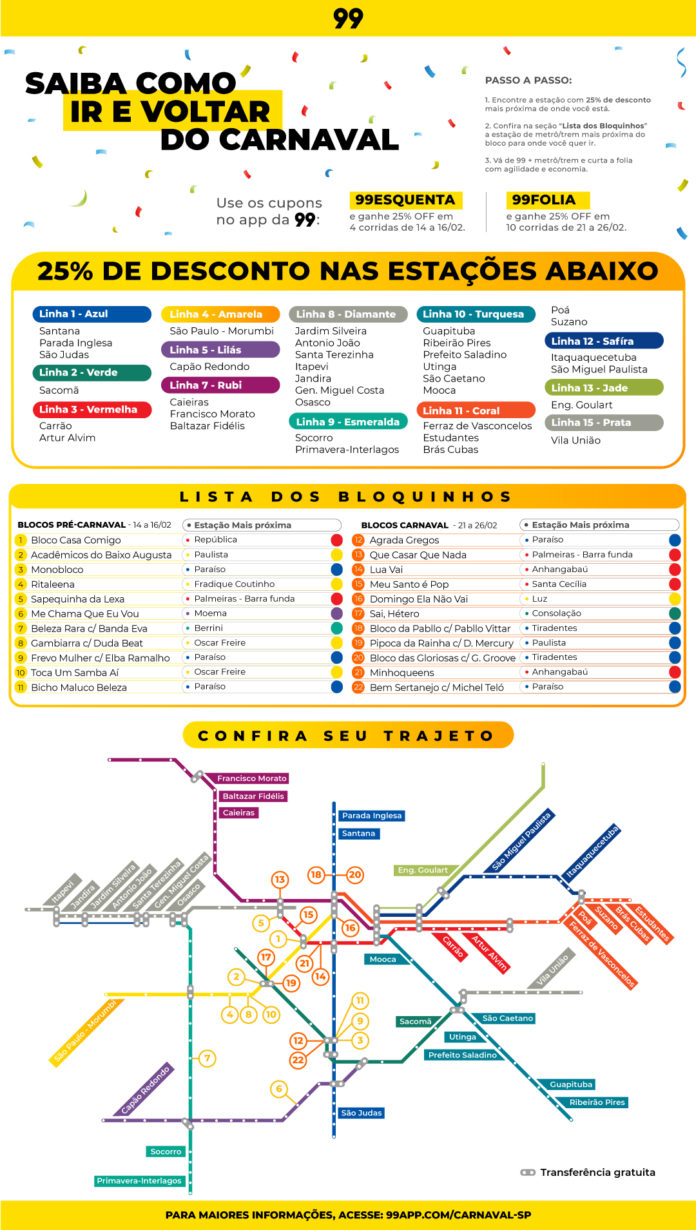 App cria mapa para facilitar deslocamentos no Carnaval de São Paulo
