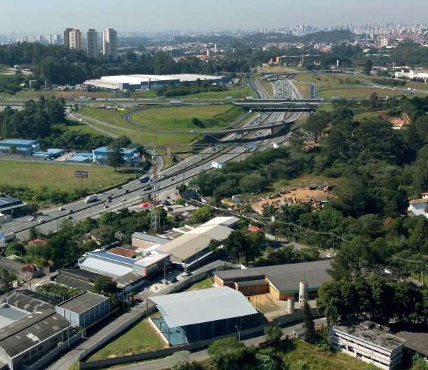 Rota do investimento